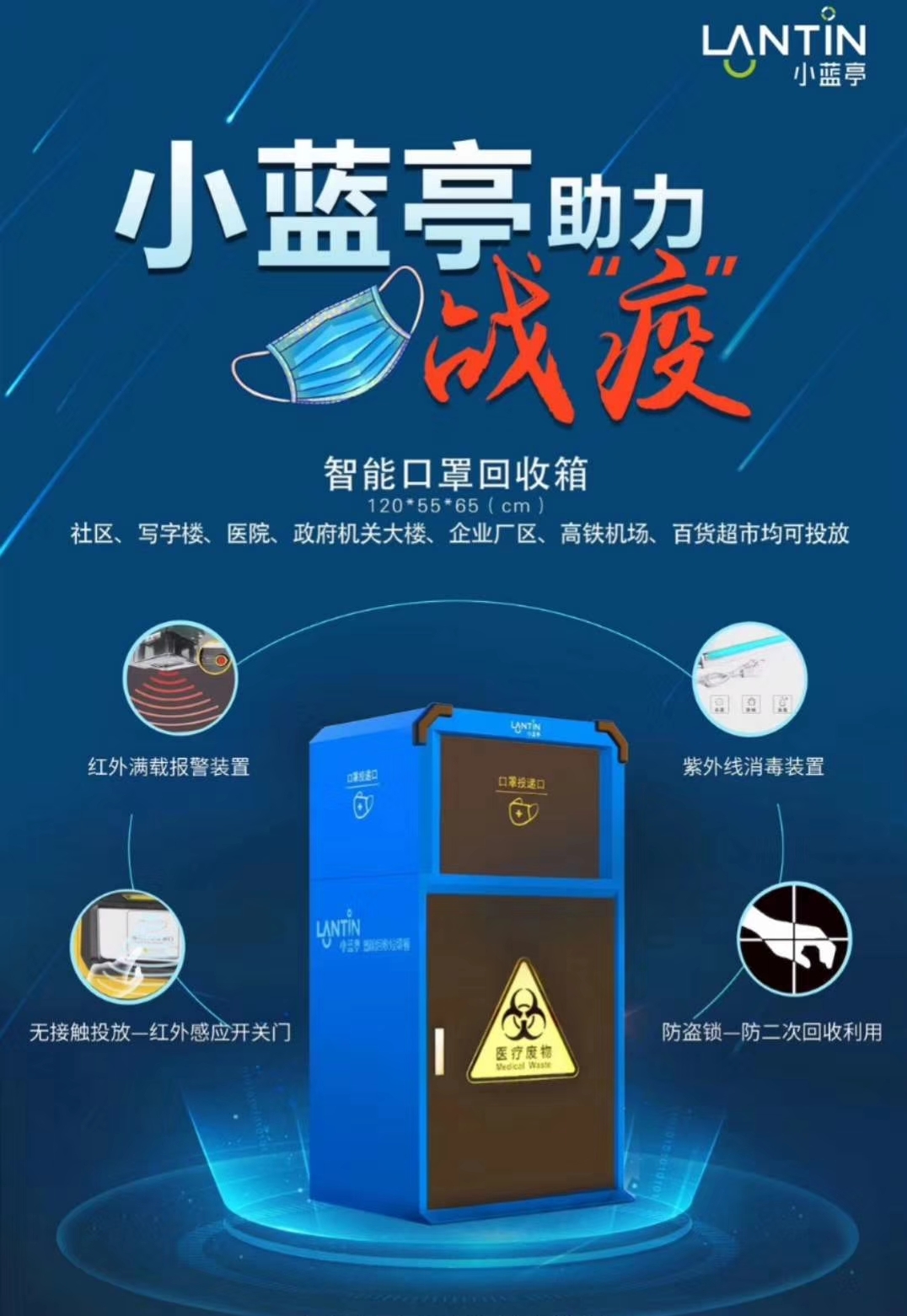 中車(chē)交通/湖北楚勝-小藍(lán)亭智能口罩回收箱助力疫情防控！